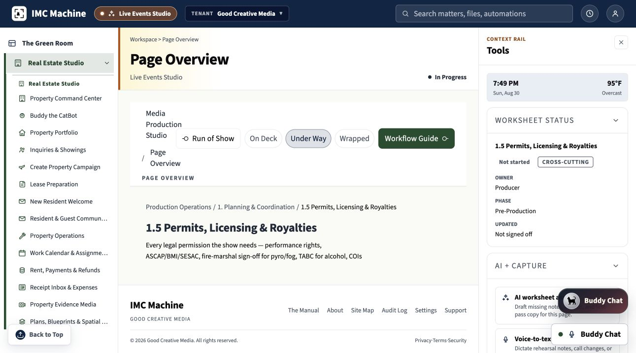 Current Rights, Licensing and Distribution application screen
