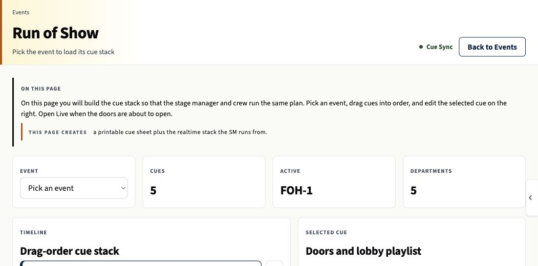Current Theater and Performance Operations application screen